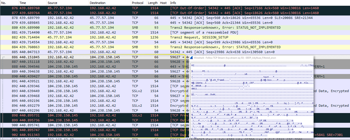 Adylkuzz Cryptocurrency Mining Malware Spreading for Weeks Via EternalBlue/DoublePulsar
